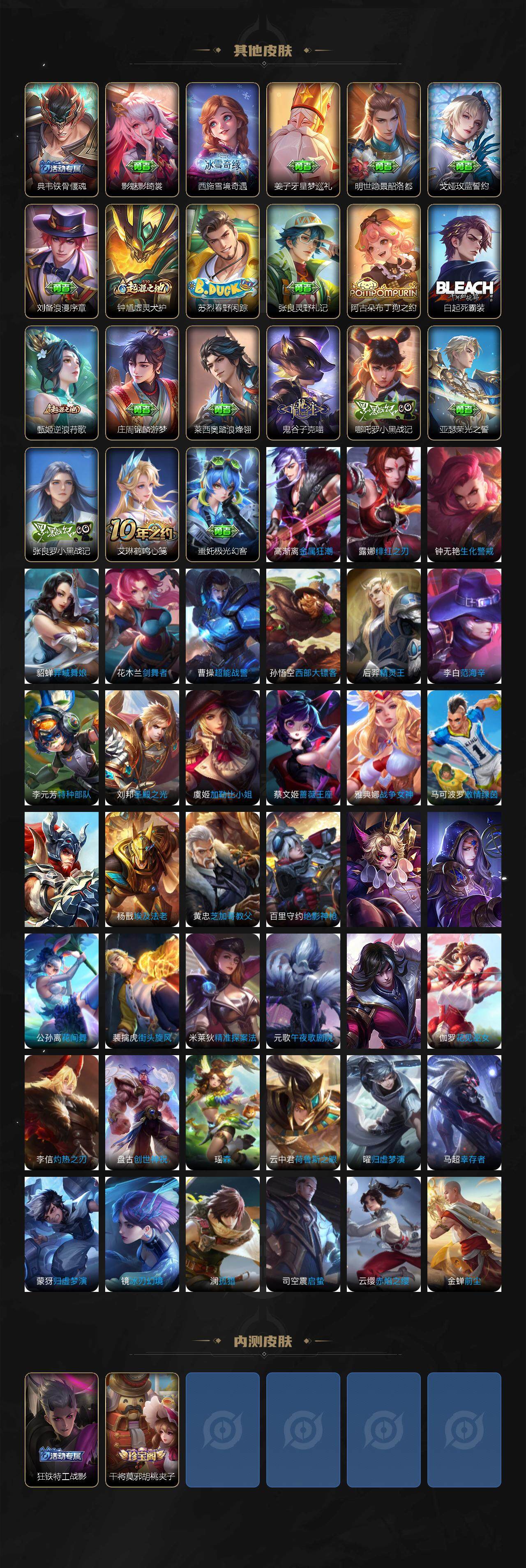 WZEY3450802王者荣耀账号详情图5