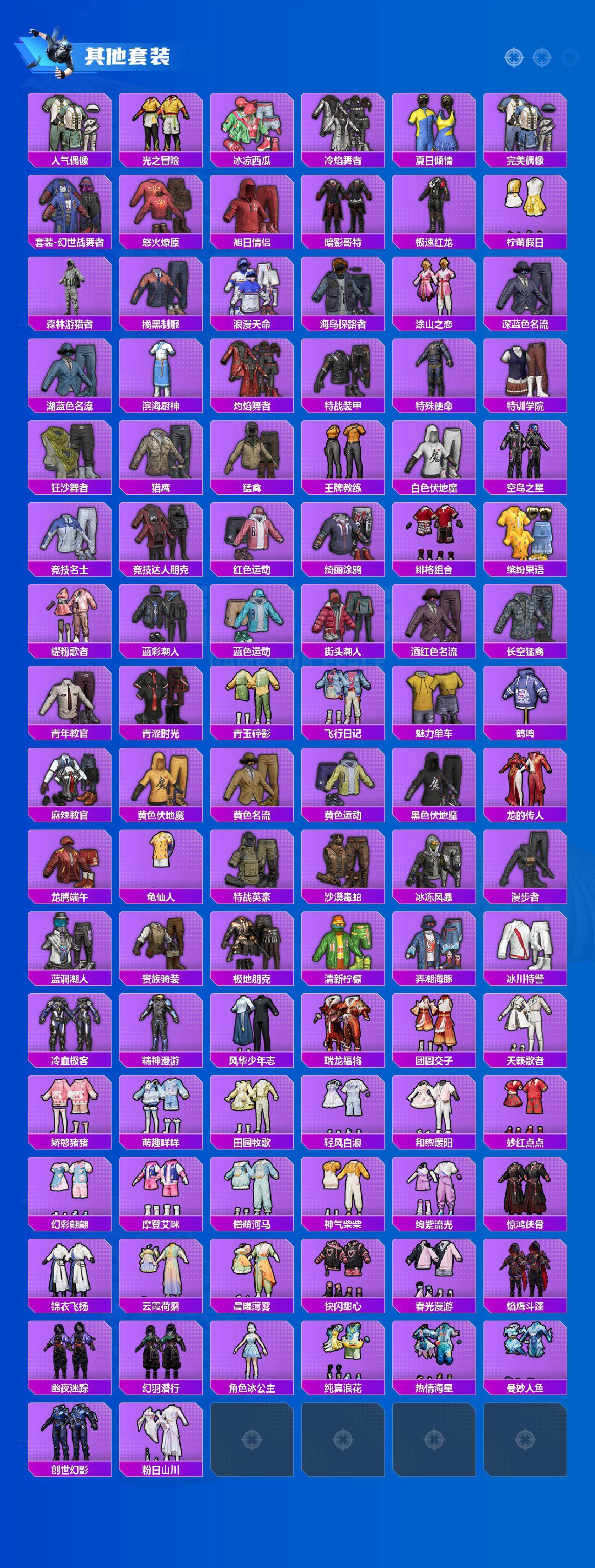 HPEY3439680和平精英账号详情图5