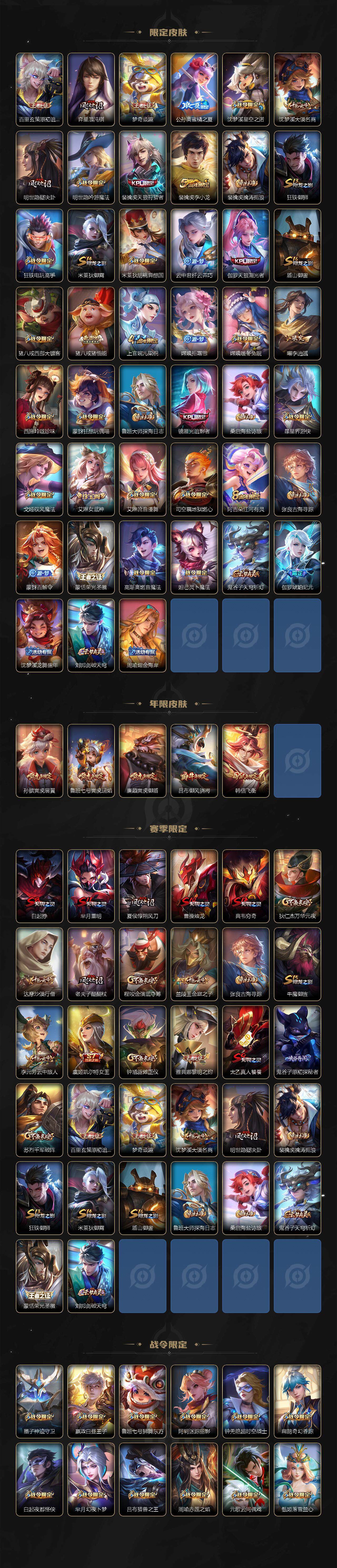 WZLE3450753王者荣耀账号详情图3