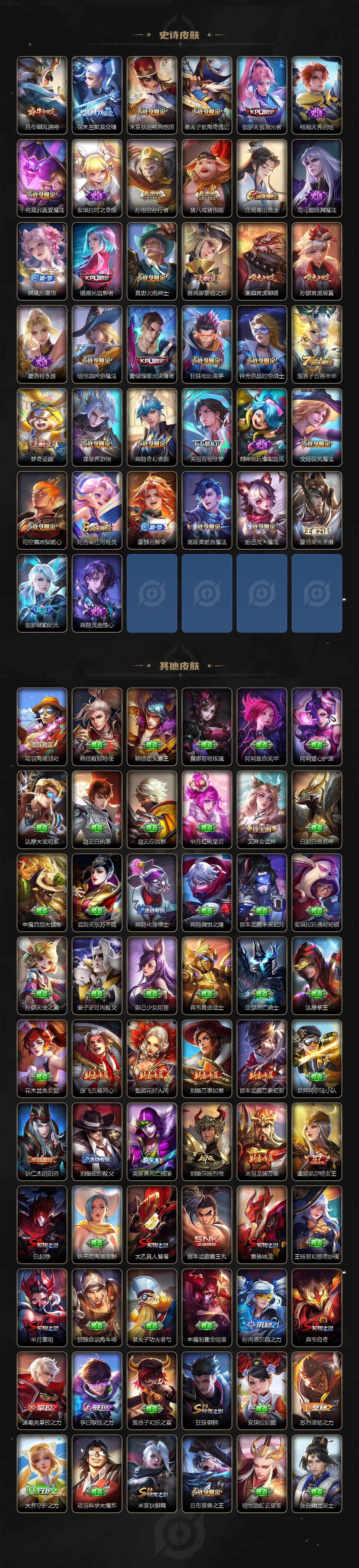 WZLE3450753王者荣耀账号详情图5