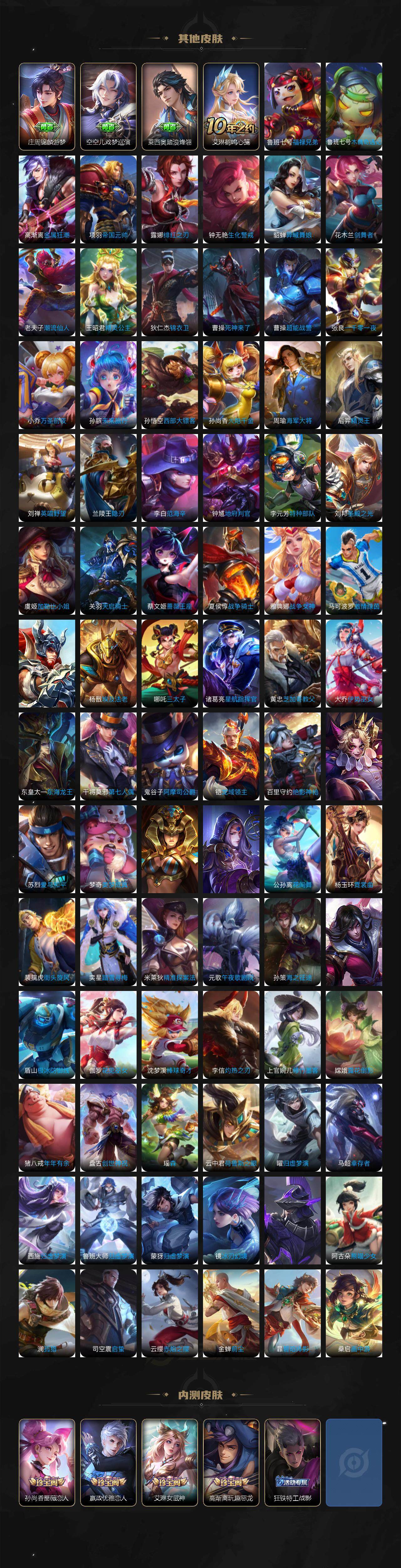 WZLE3450753王者荣耀账号详情图7