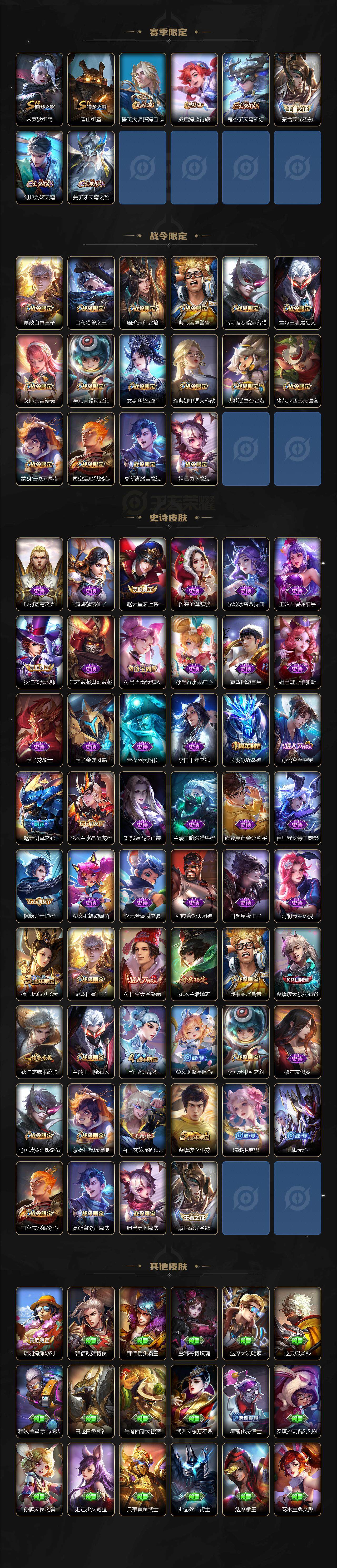 WZEY3449622王者荣耀账号详情图4