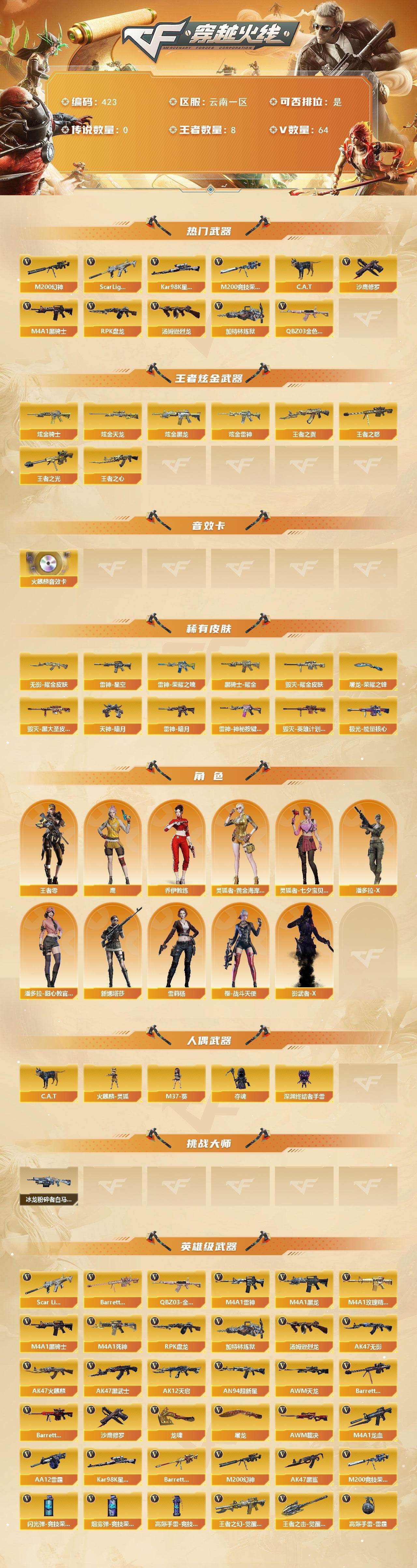 CFCMW421771穿越火线账号详情图2