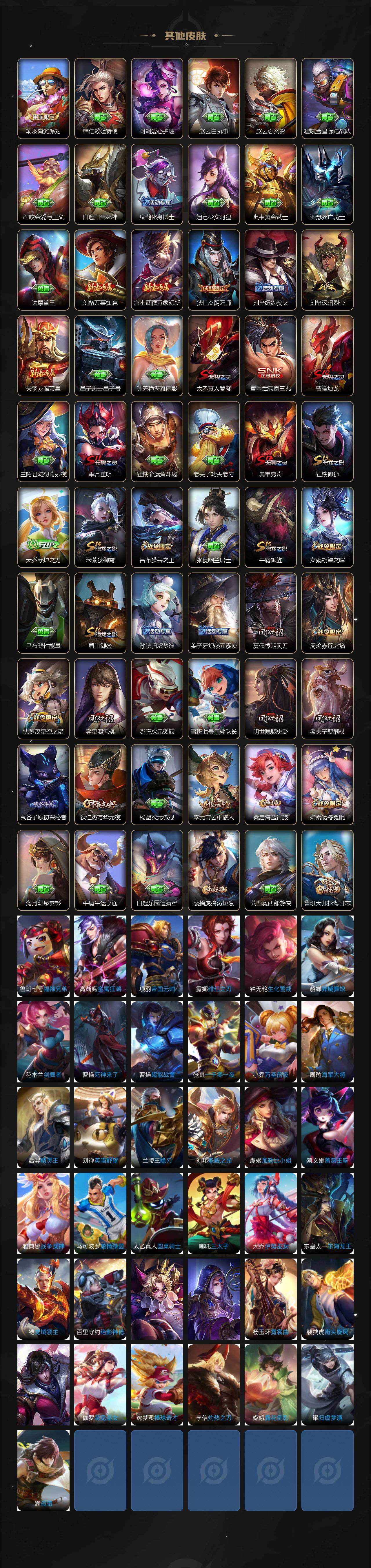 WZKG449003王者荣耀账号详情图4