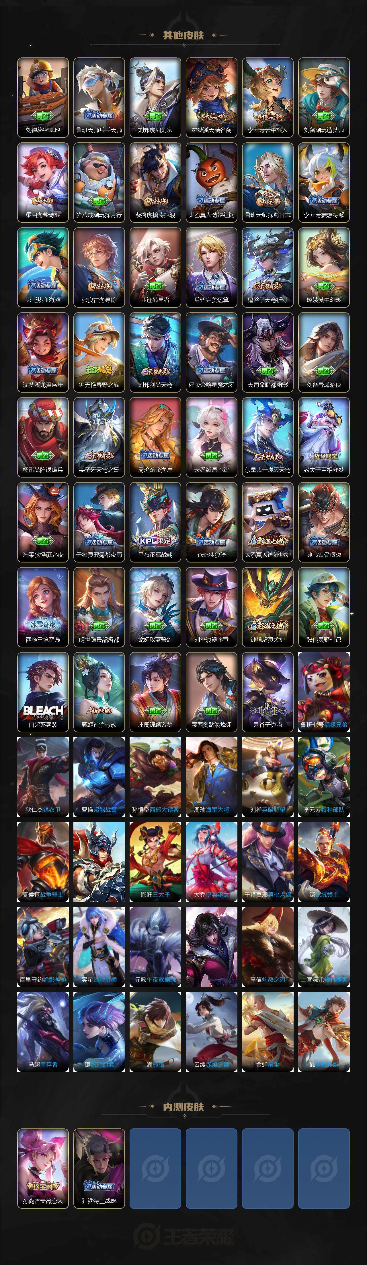 WZKG4103285王者荣耀账号详情图4 WZKG4103285王者荣耀账号详情图4