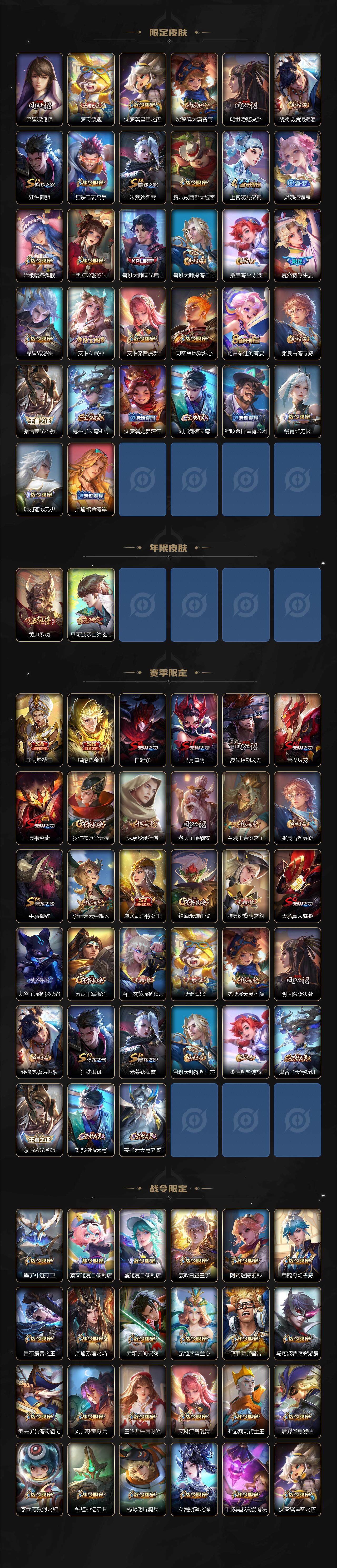 WZLX3450746王者荣耀账号详情图3