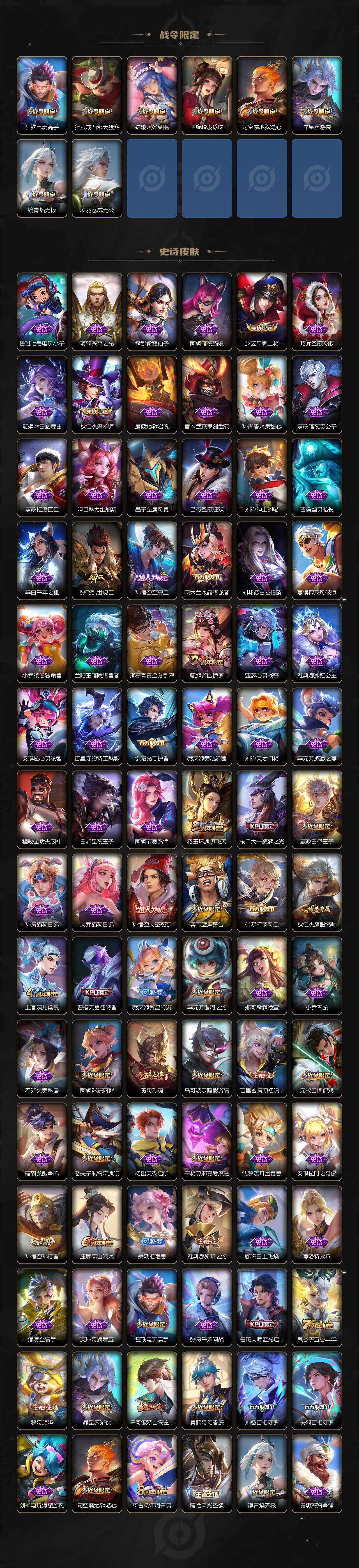 WZLX3450746王者荣耀账号详情图4