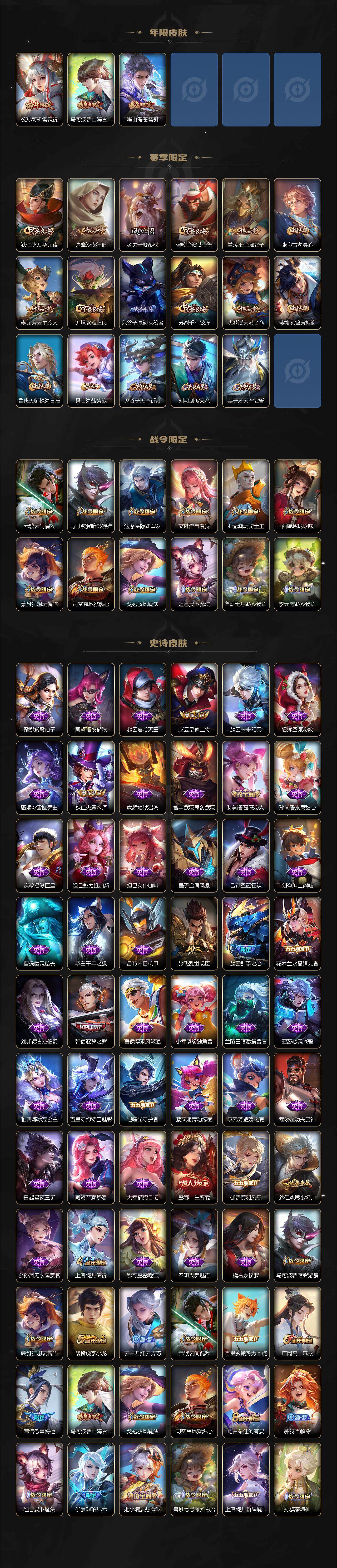 WZ03410262王者荣耀账号详情图3 WZ03410262王者荣耀账号详情图3