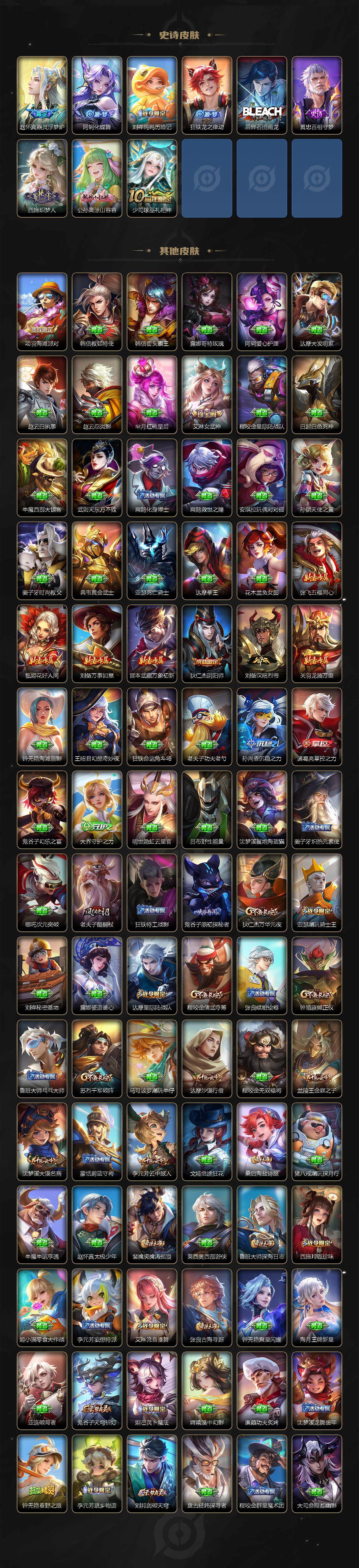 WZ03410262王者荣耀账号详情图4 WZ03410262王者荣耀账号详情图4