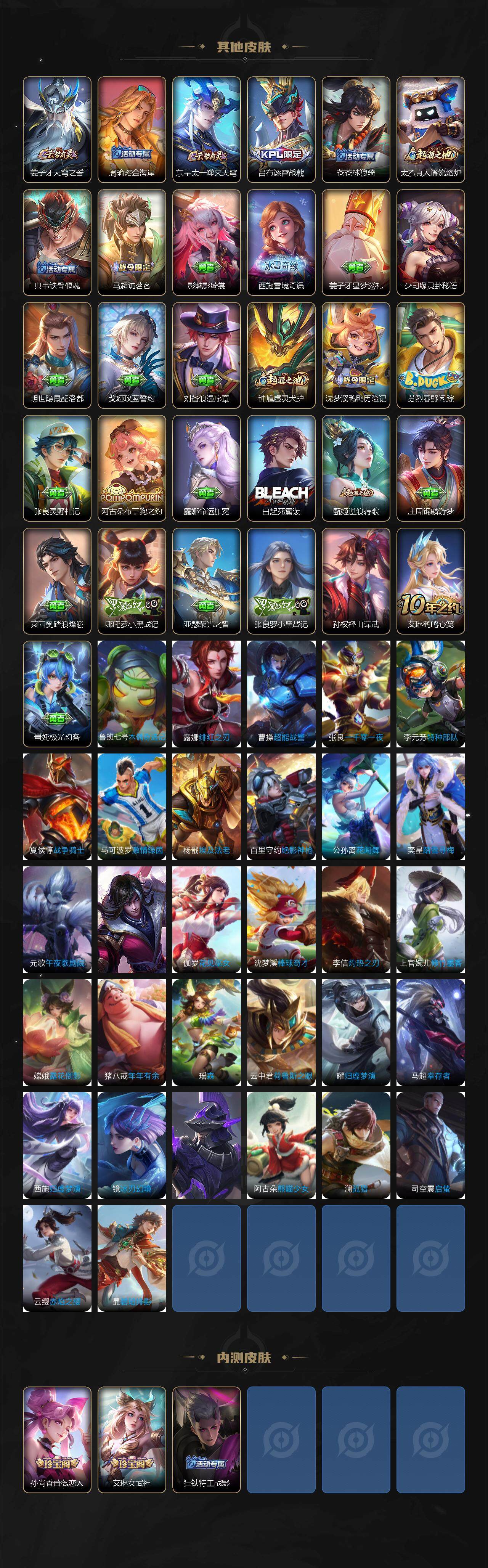 WZ03410262王者荣耀账号详情图5 WZ03410262王者荣耀账号详情图5