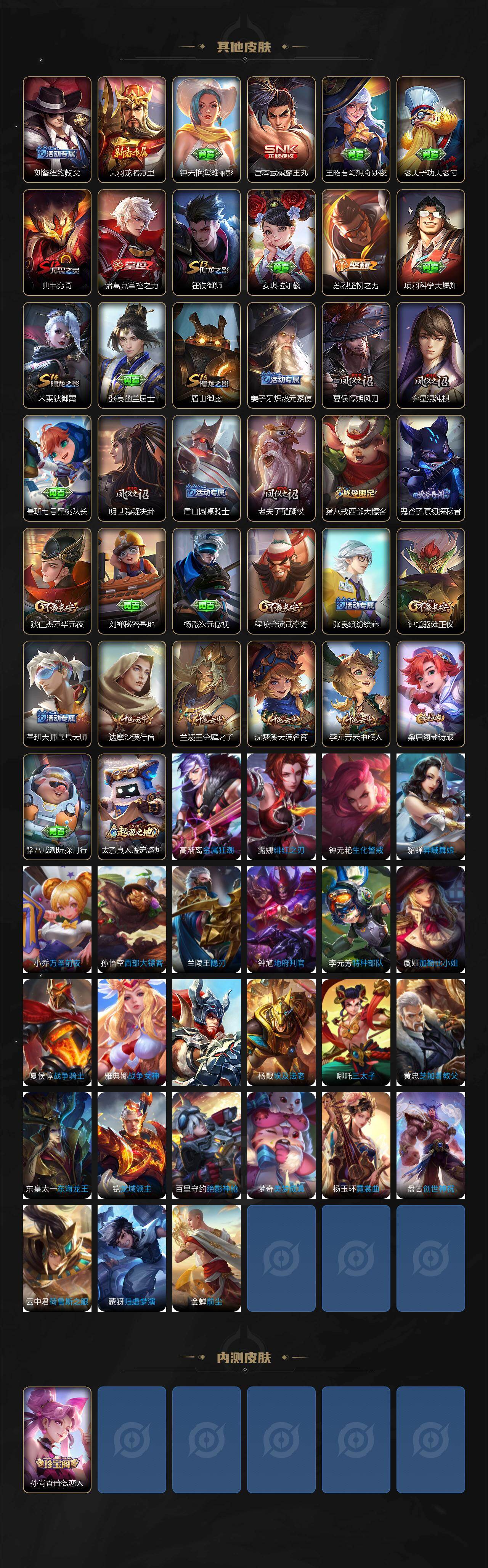 WZKG457351王者荣耀账号详情图4