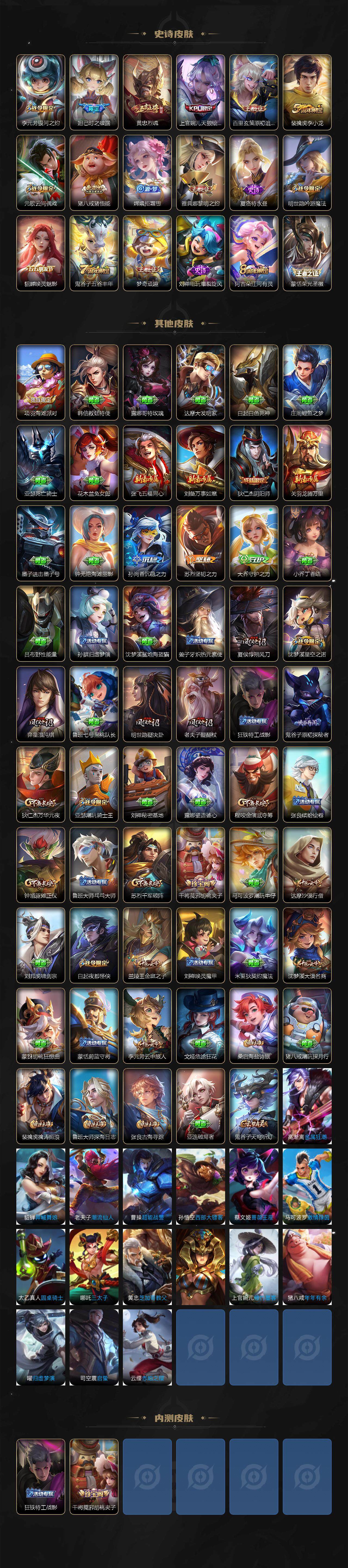 WZJZ3472084王者荣耀账号详情图3