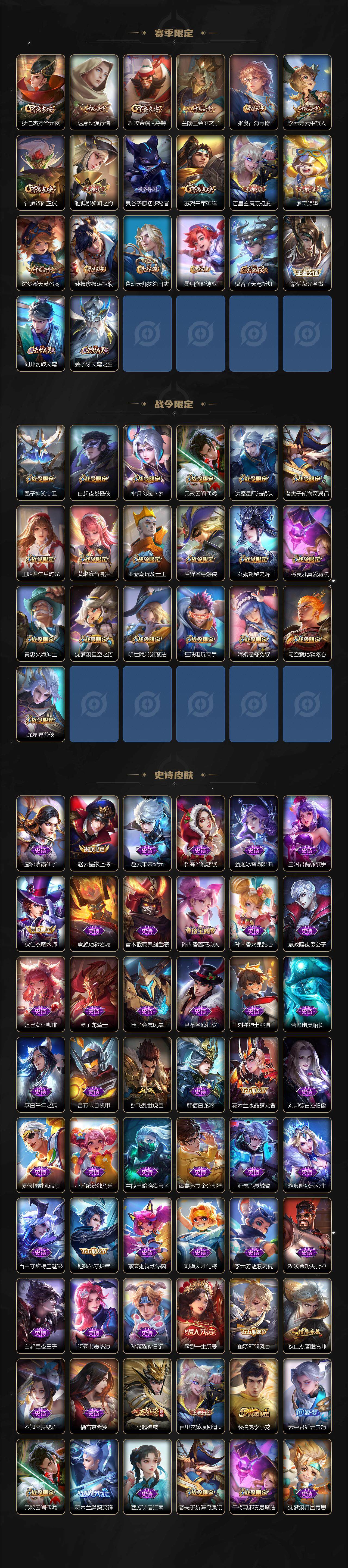 WZLX3450585王者荣耀账号详情图3