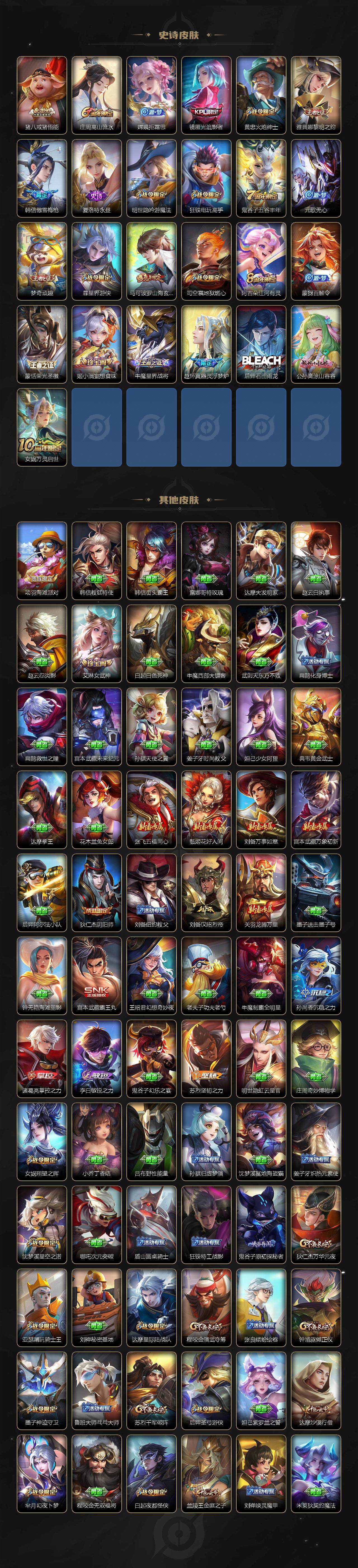 WZLX3450585王者荣耀账号详情图4