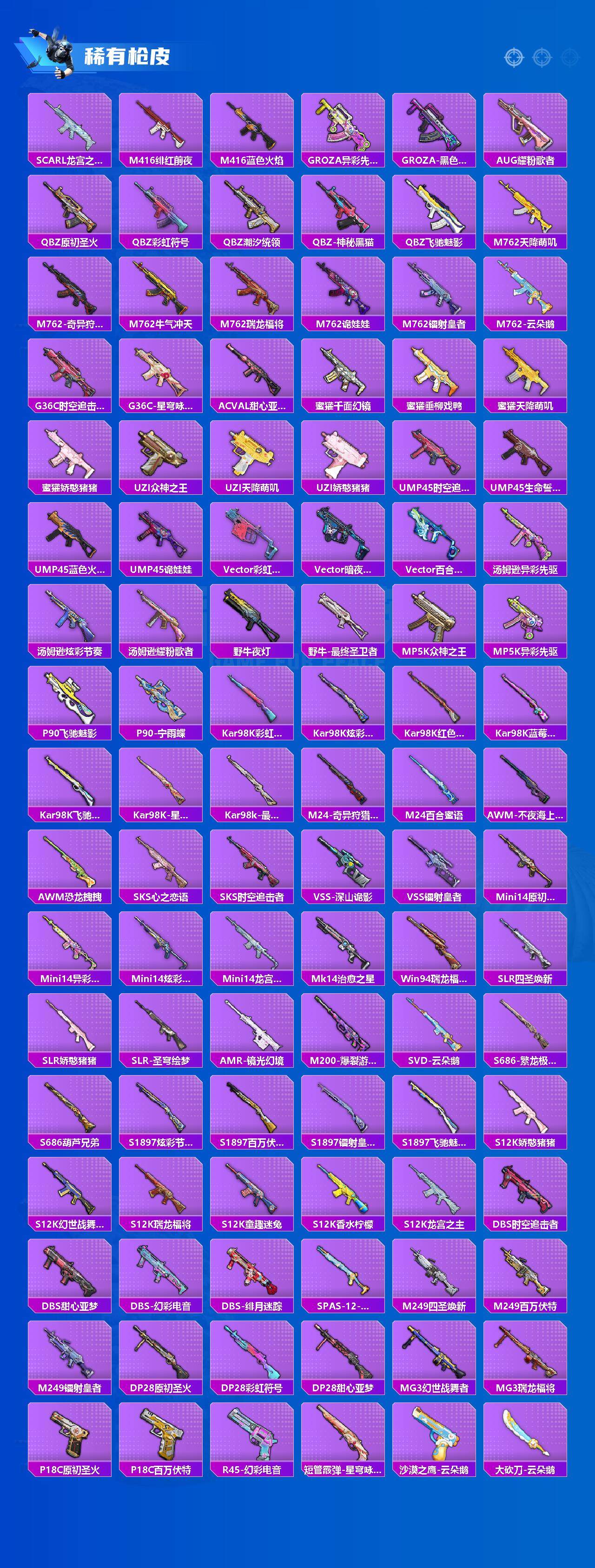 HPCMW3438678和平精英账号详情图3