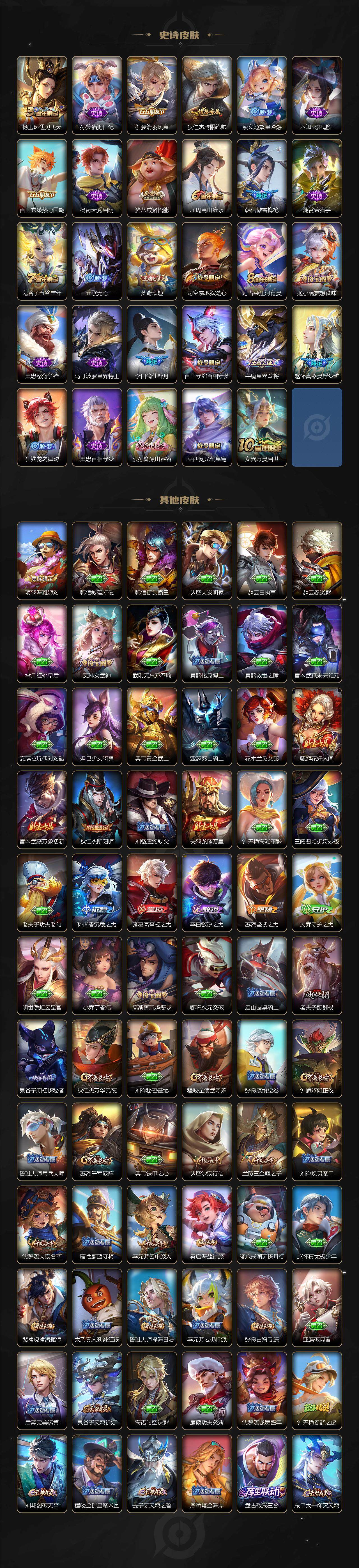 WZEY3447193王者荣耀账号详情图4