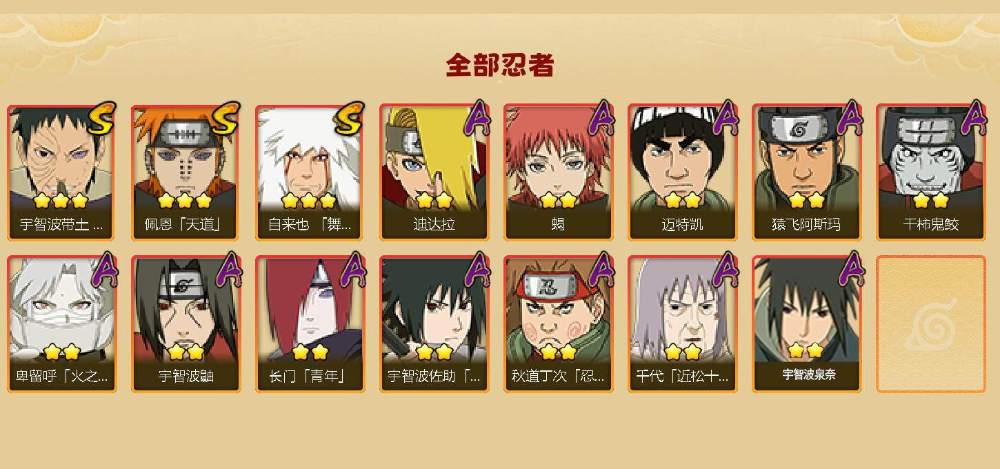 HYEY341726火影忍者账号详情图3