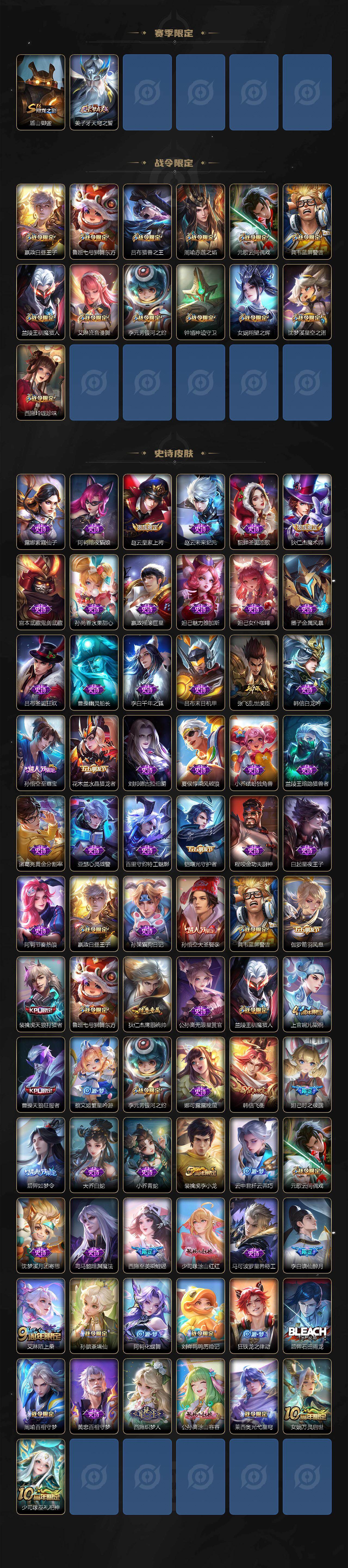 WZ03410270王者荣耀账号详情图3