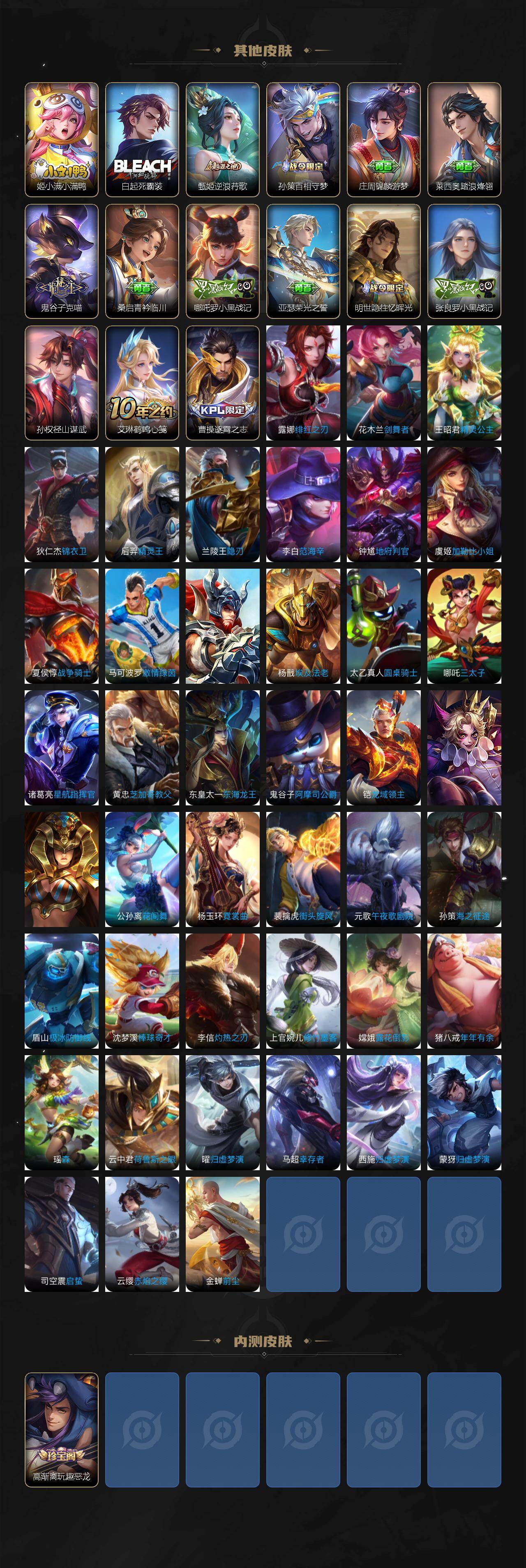 WZ03410270王者荣耀账号详情图5