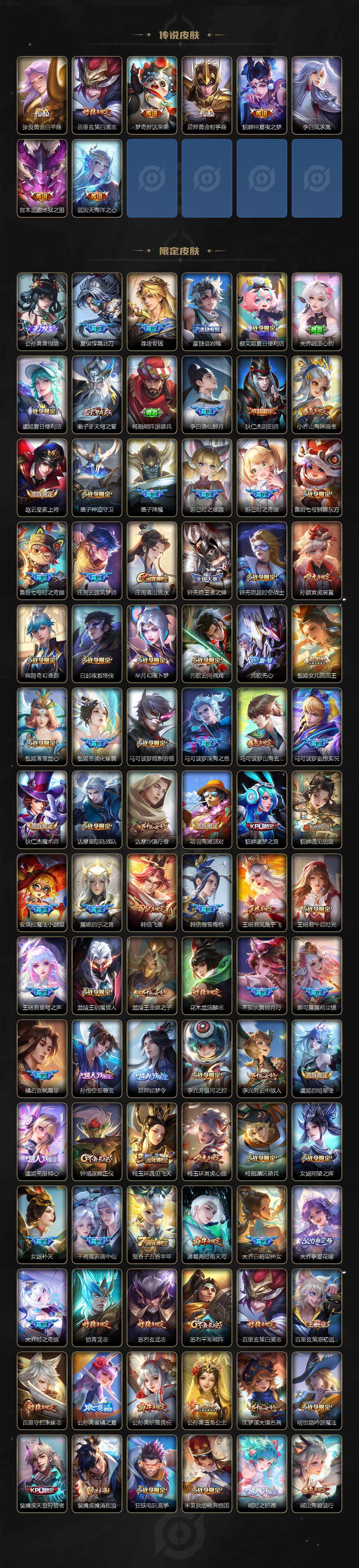 WZQM3447985王者荣耀账号详情图5