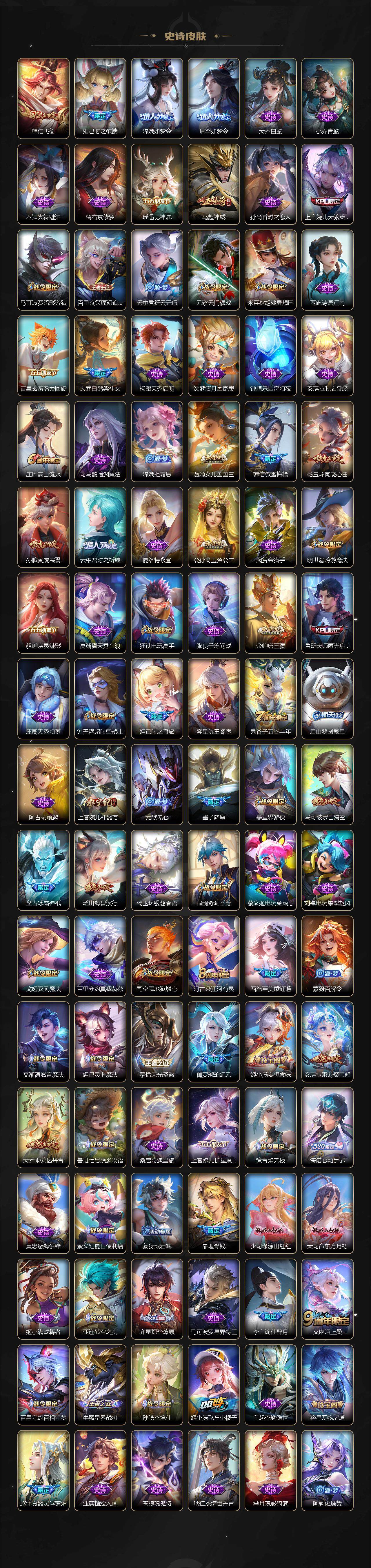 WZQM3447985王者荣耀账号详情图8