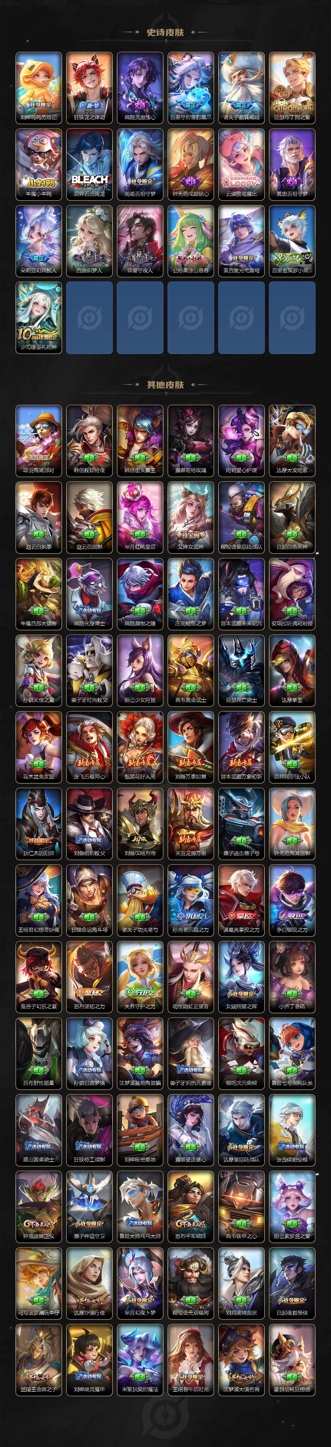 WZQM3447985王者荣耀账号详情图9