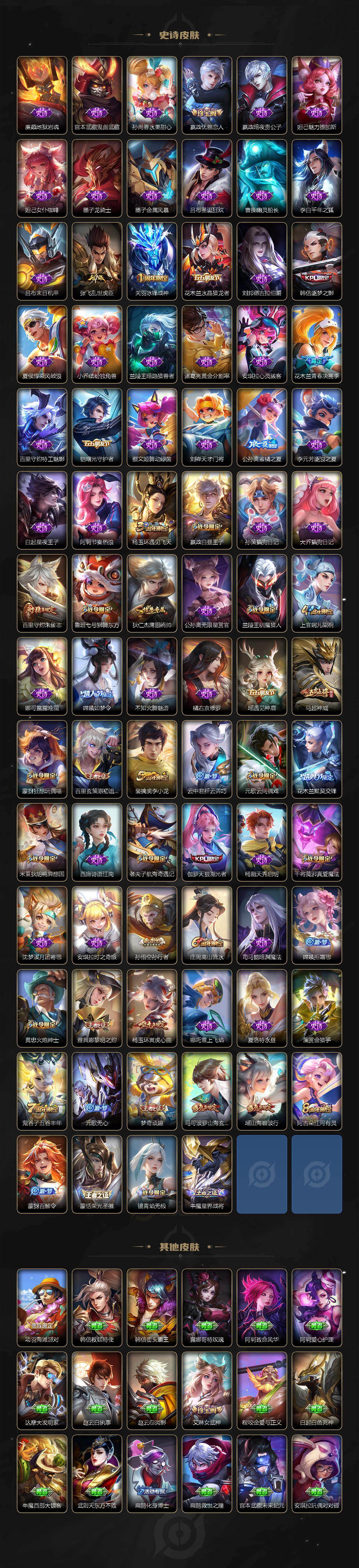 WZ03410274王者荣耀账号详情图5 WZ03410274王者荣耀账号详情图5