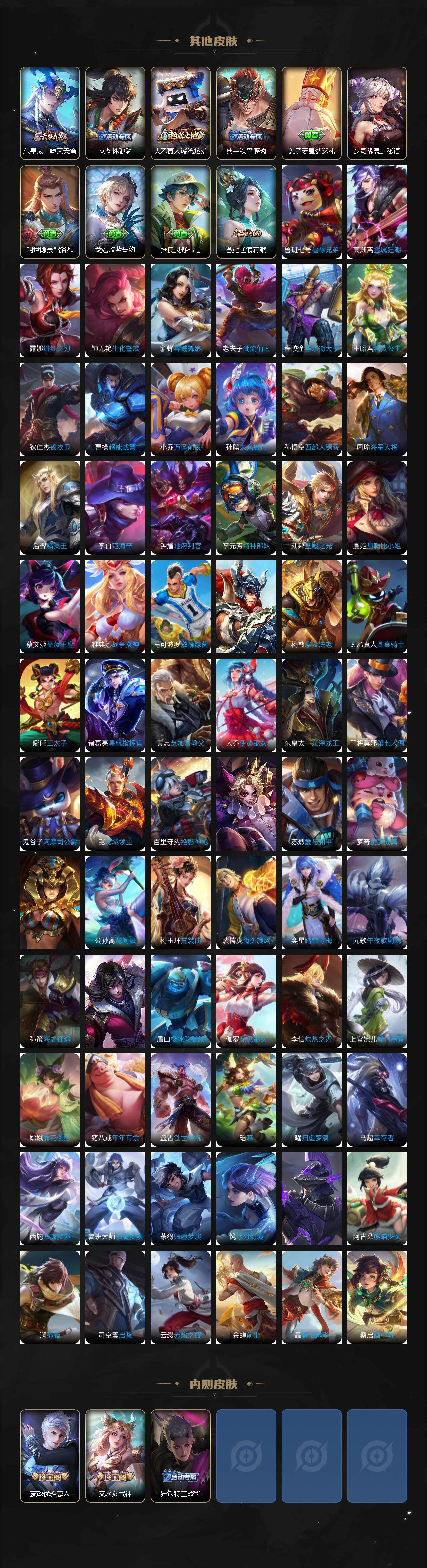 WZ03410274王者荣耀账号详情图7 WZ03410274王者荣耀账号详情图7