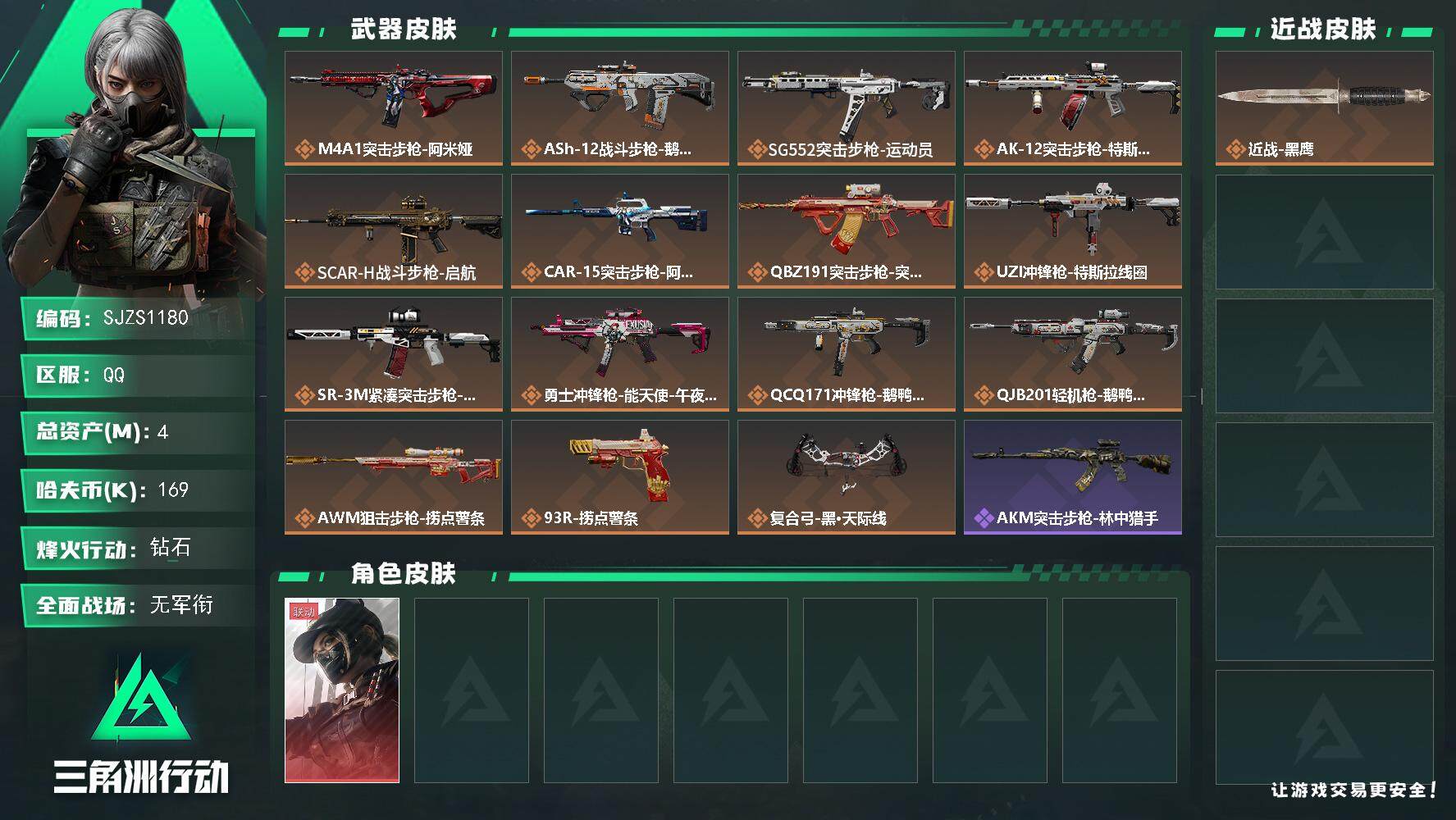 三角洲行动账号QQ【SJZS1180】总资产(M)：4M/哈夫币(K)：169K/哈夫币(K)：169K/传说枪皮数：15/全面战场等级：1_段位：无段位/烽火地带等级：60_段位：钻石/露娜-黑·天际线/近战-黑鹰