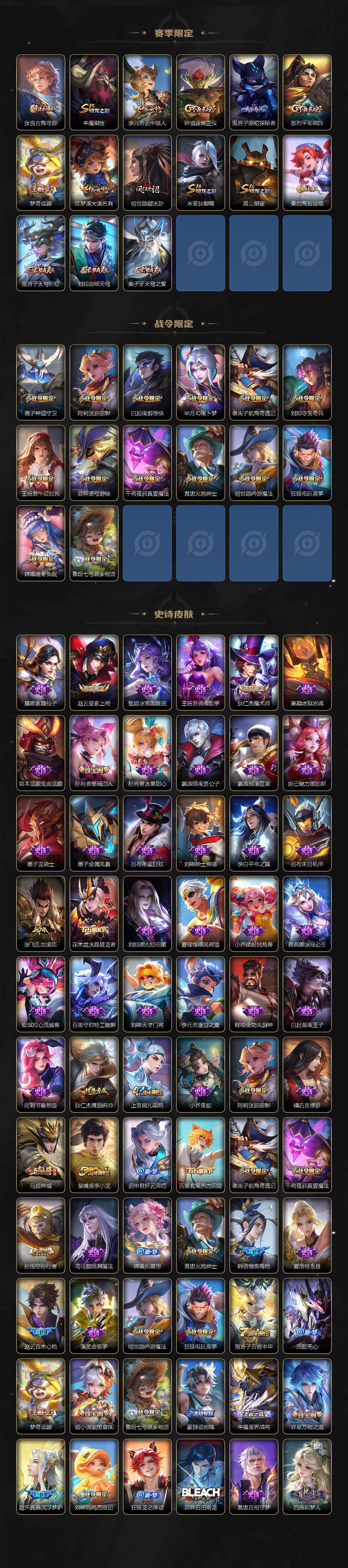 WZQM3464279王者荣耀账号详情图5