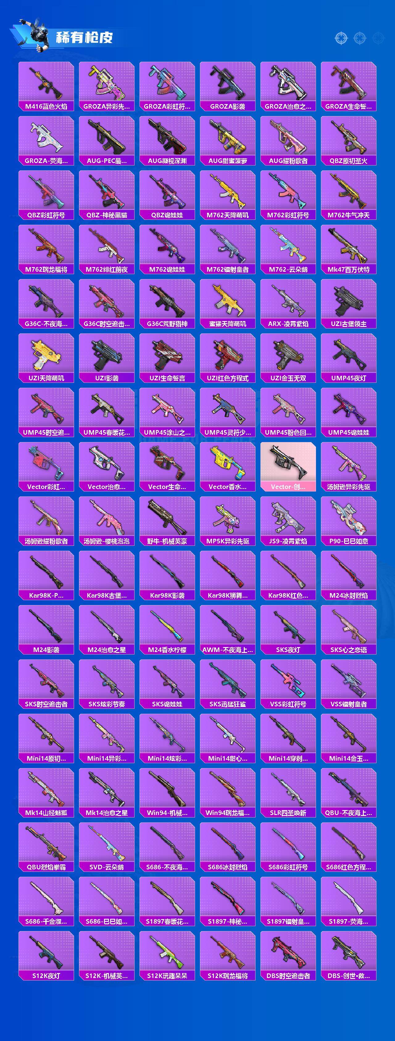 HPEY3438535和平精英账号详情图3