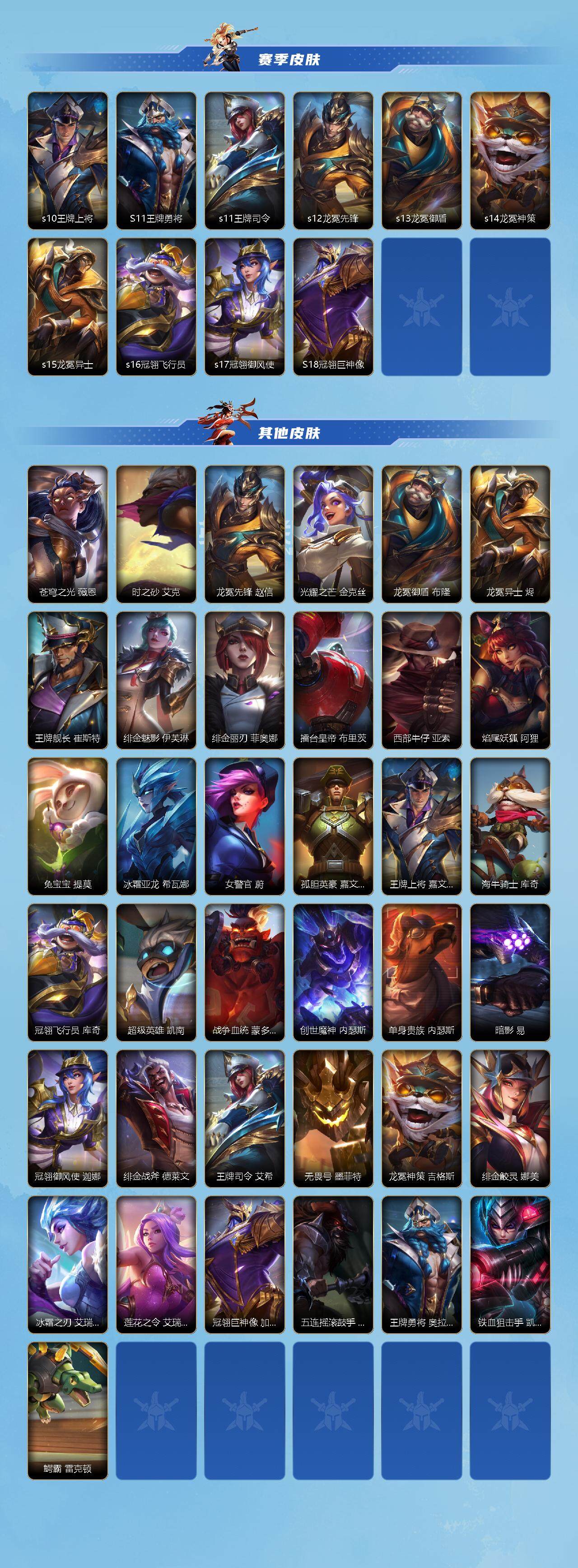 LOMEY32722LOL手游账号详情图4