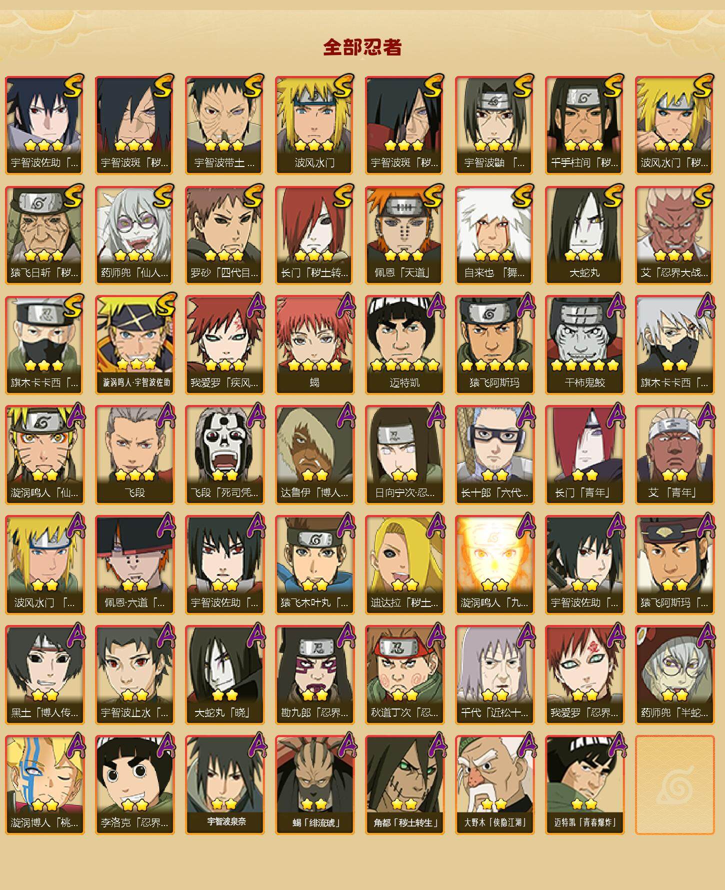 HYLFY341514火影忍者账号详情图3