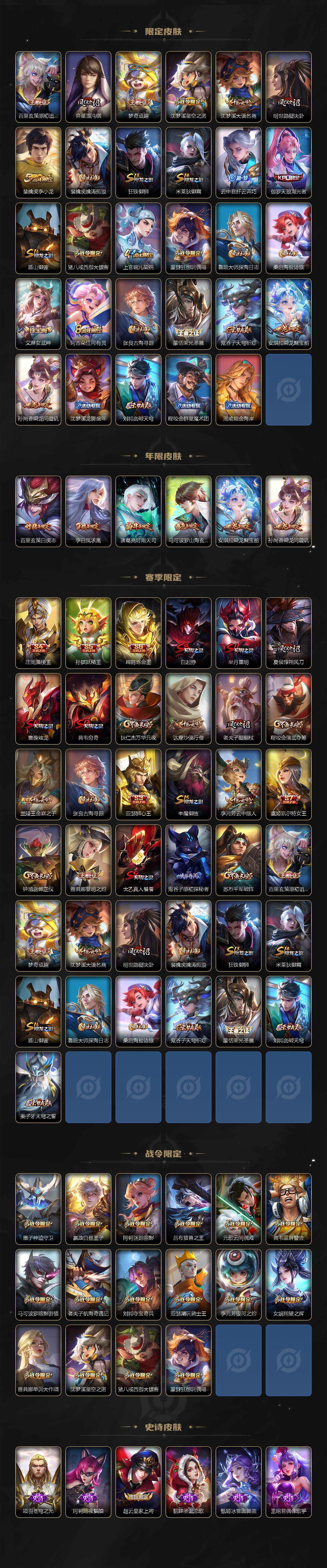 WZLE3465866王者荣耀账号详情图3