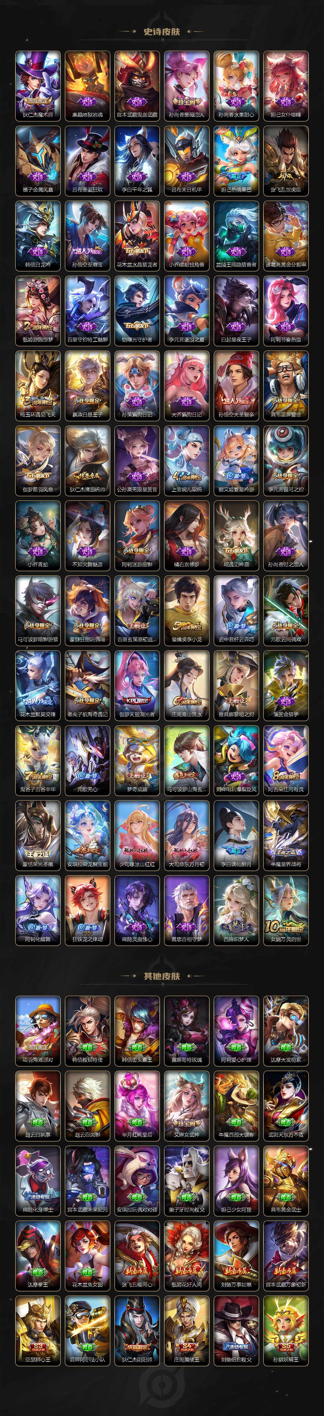 WZLE3465866王者荣耀账号详情图4