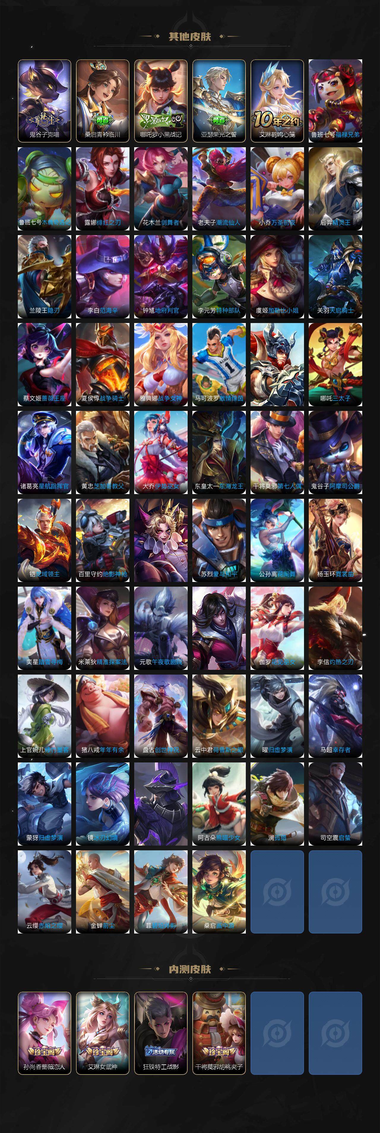 WZLE3465866王者荣耀账号详情图6