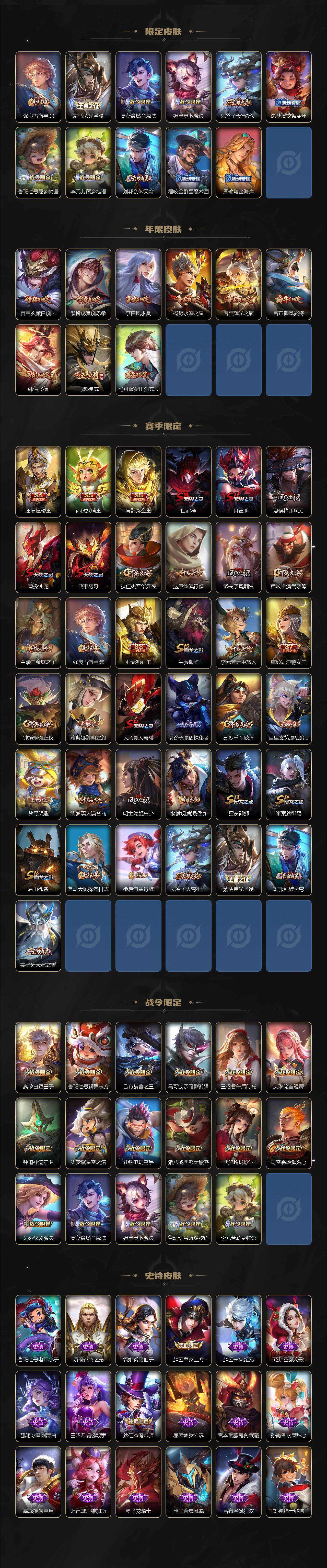 WZQM3464278王者荣耀账号详情图5