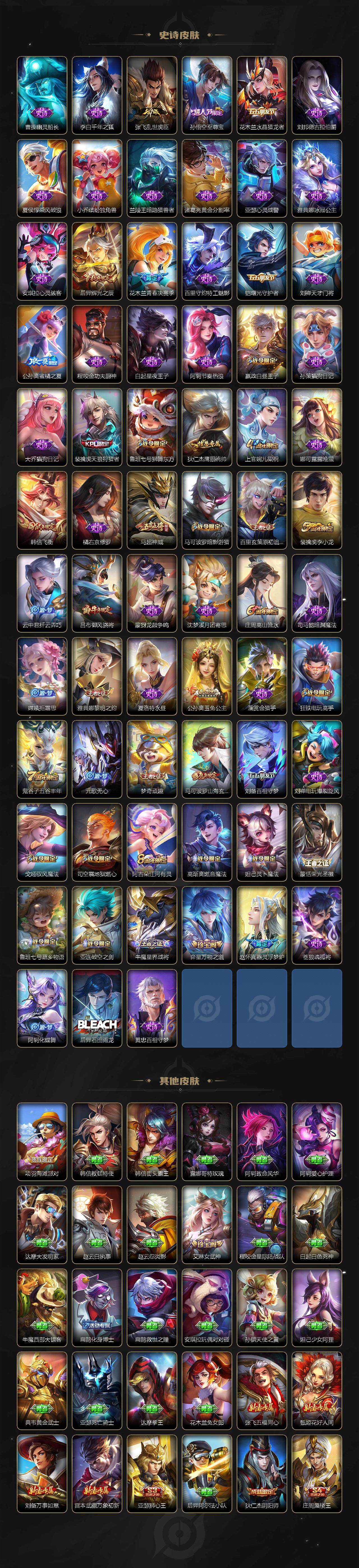 WZQM3464278王者荣耀账号详情图6