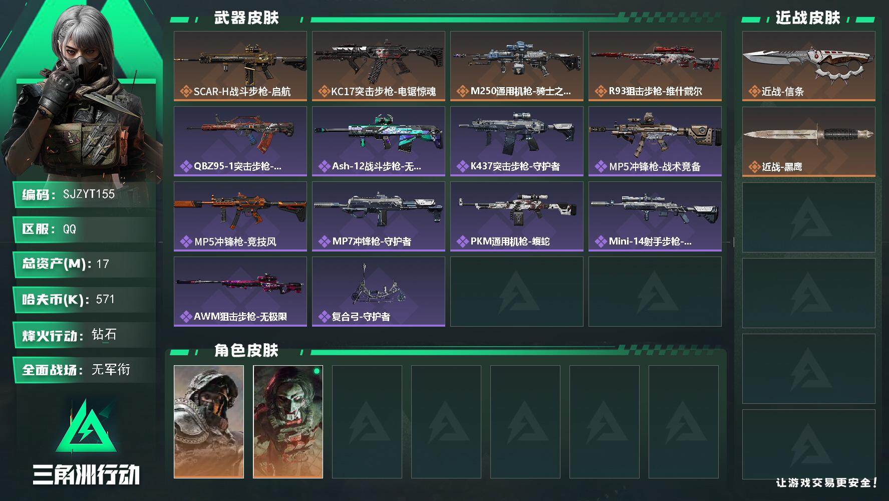 三角洲行动账号QQ【SJZYT155】总资产(M)：17M/哈夫币(K)：571K/哈夫币(K)：571K/传说枪皮数：4/全面战场等级：3_段位：无段位/烽火地带等级：60_段位：钻石/深蓝-不破誓约/红狼-电锯惊