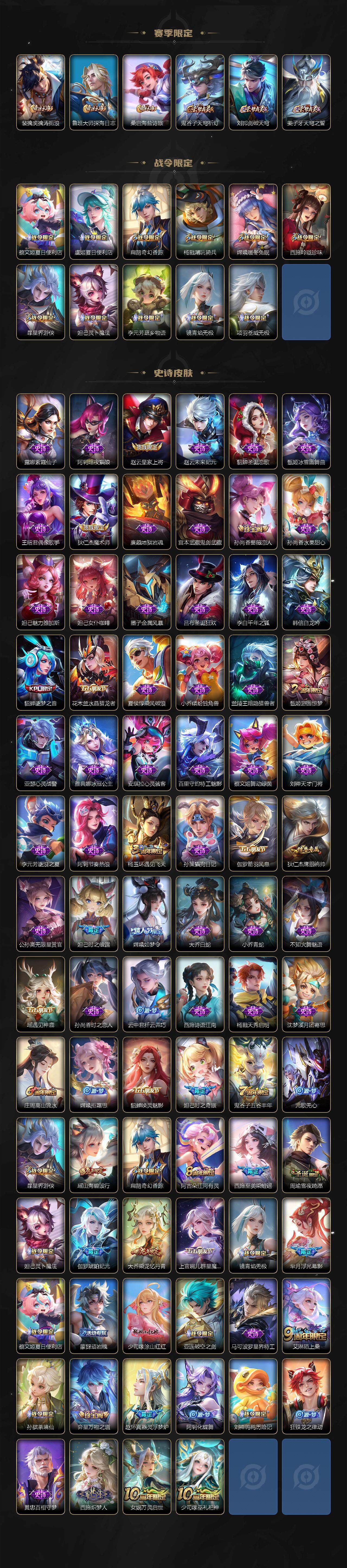 WZQM3450048王者荣耀账号详情图4