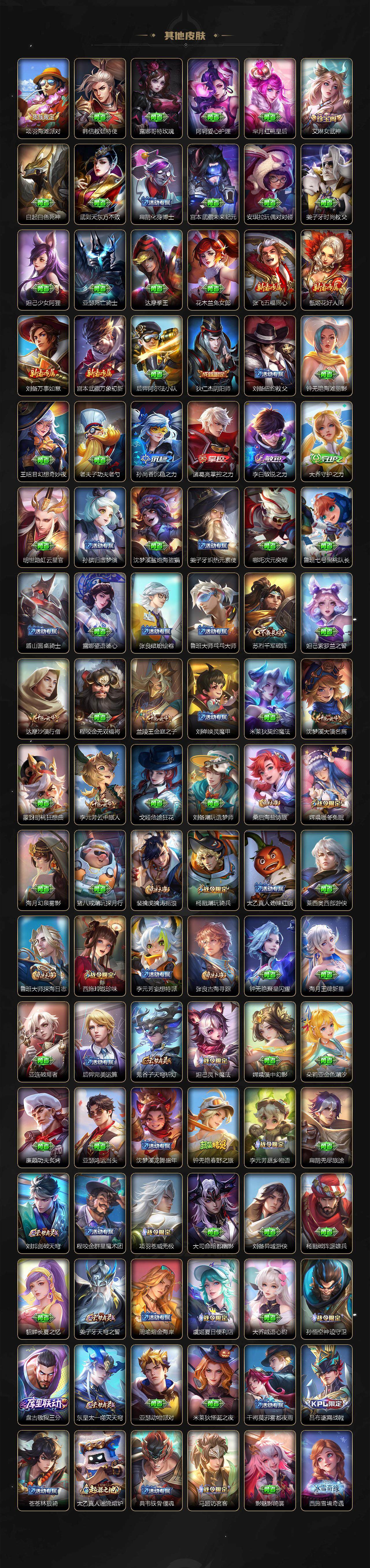 WZQM3450048王者荣耀账号详情图5