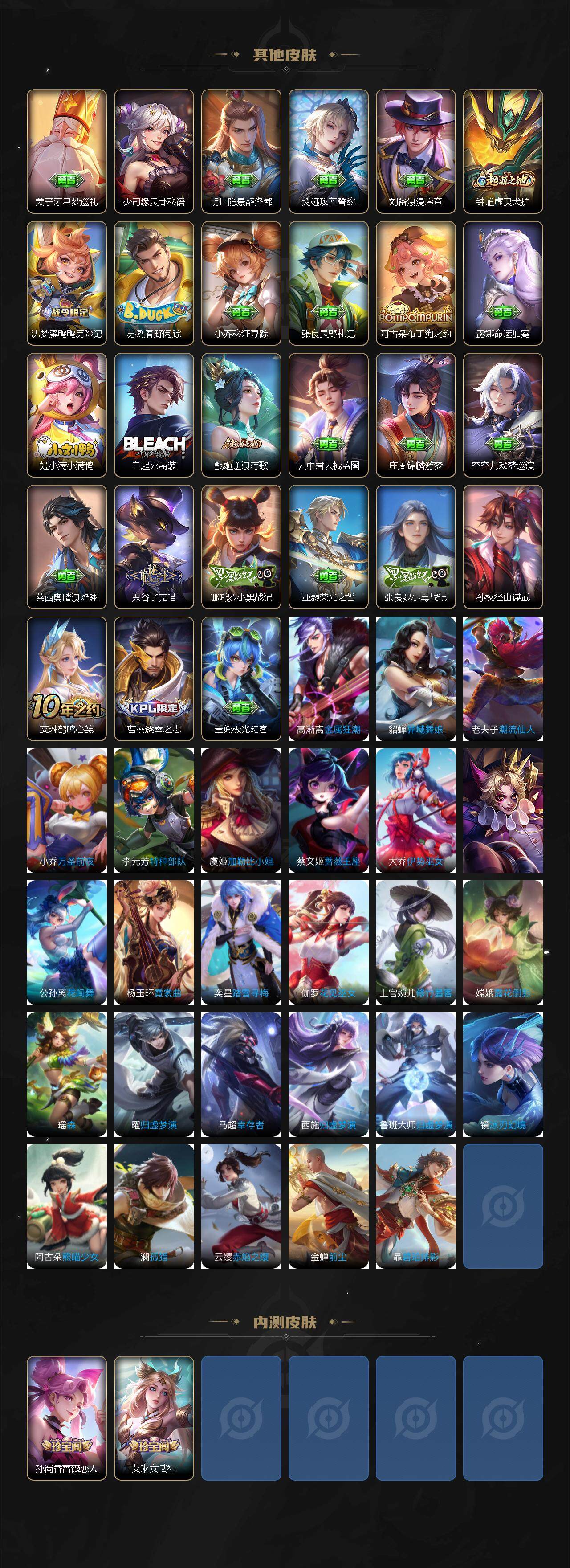 WZQM3450048王者荣耀账号详情图6