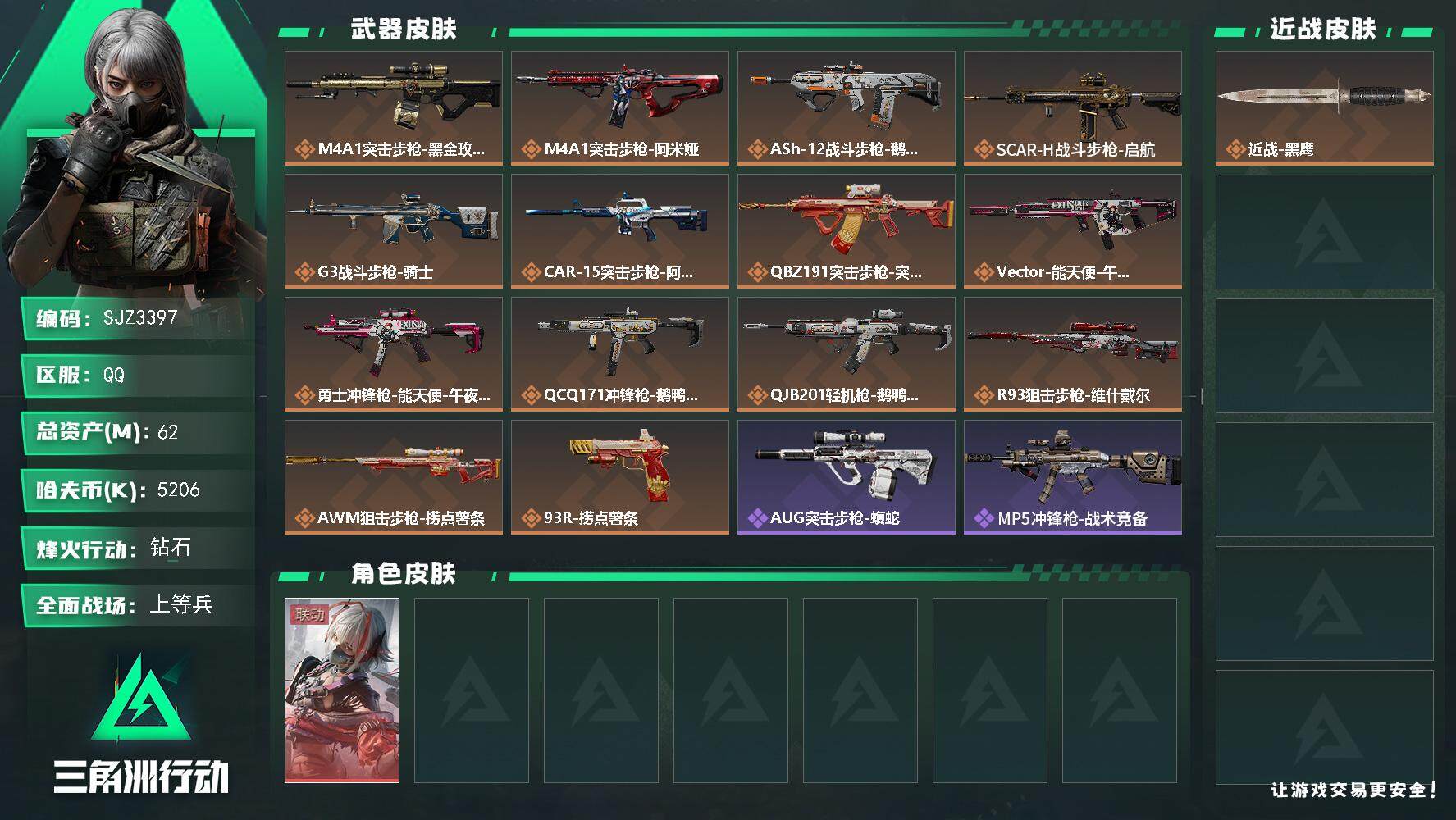 三角洲行动账号QQ【SJZ3397】总资产(M)：62M/哈夫币(K)：5206K/哈夫币(K)：5206K/全面战场