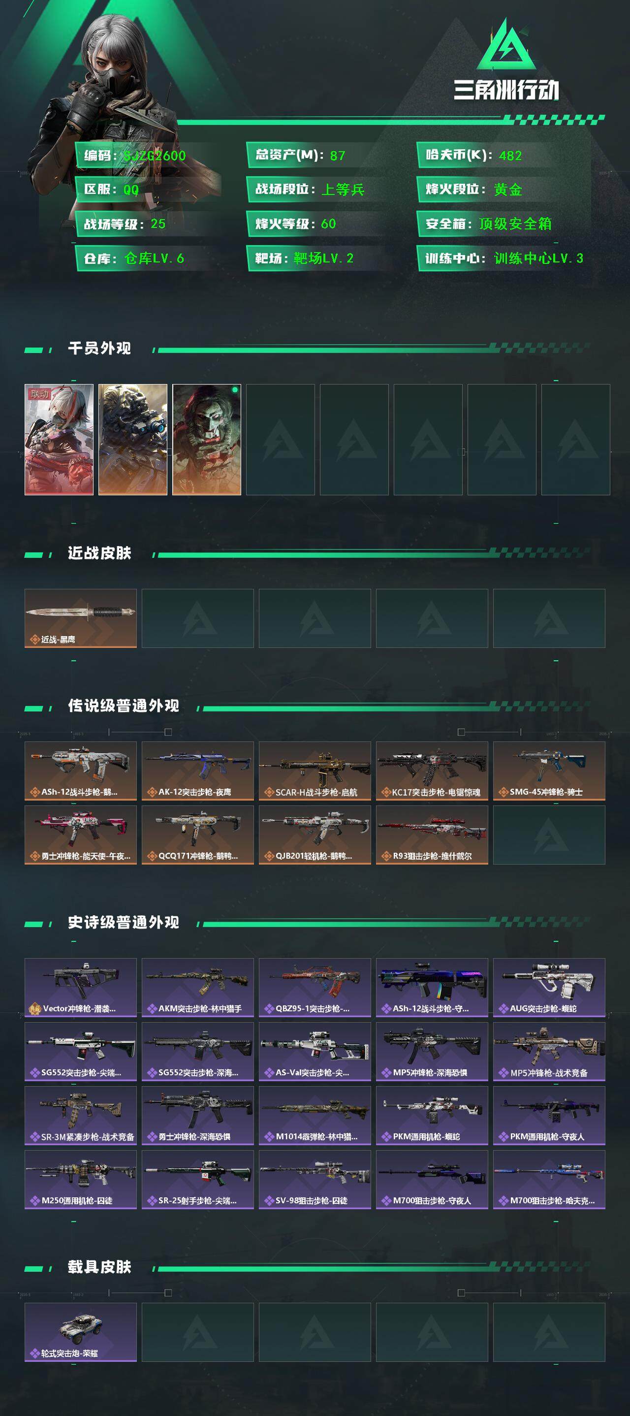 SJZQM392587三角洲行动账号详情图4