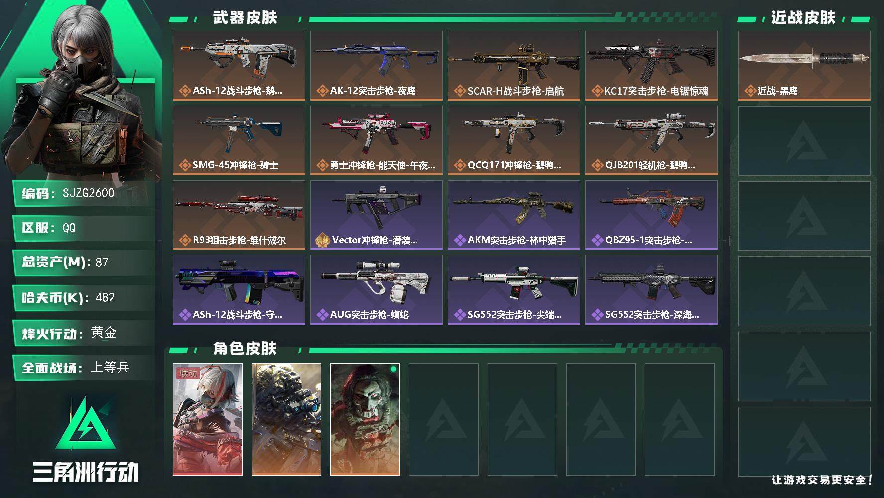 三角洲行动账号QQ【SJZG2600】总资产(M)：87M/哈夫币(K)：482K/哈夫币(K)：482K/全面战场等