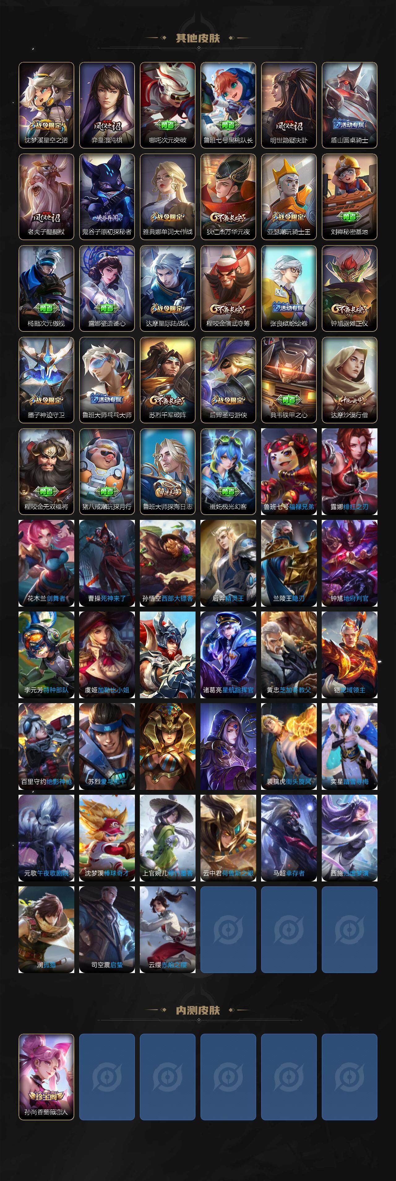 WZCMW3448607王者荣耀账号详情图4