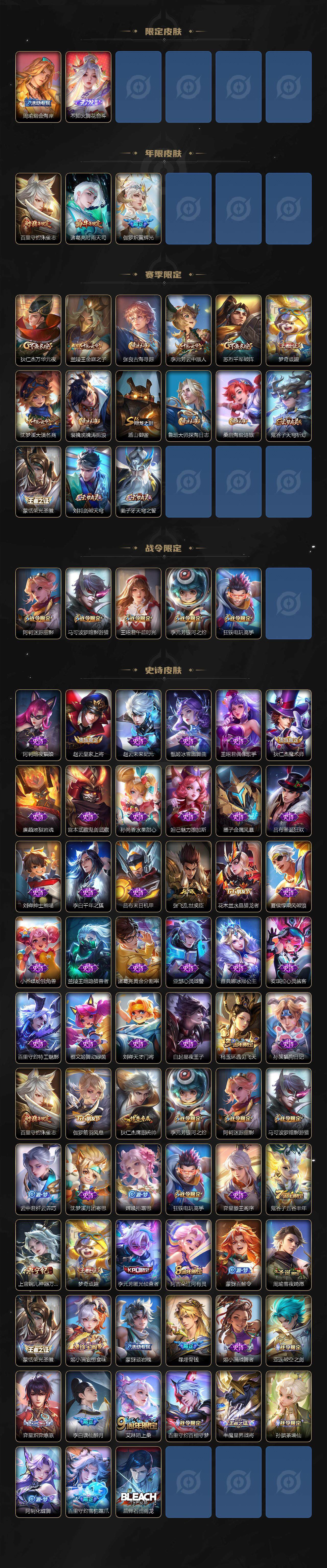 WZCMW3448642王者荣耀账号详情图4 WZCMW3448642王者荣耀账号详情图4