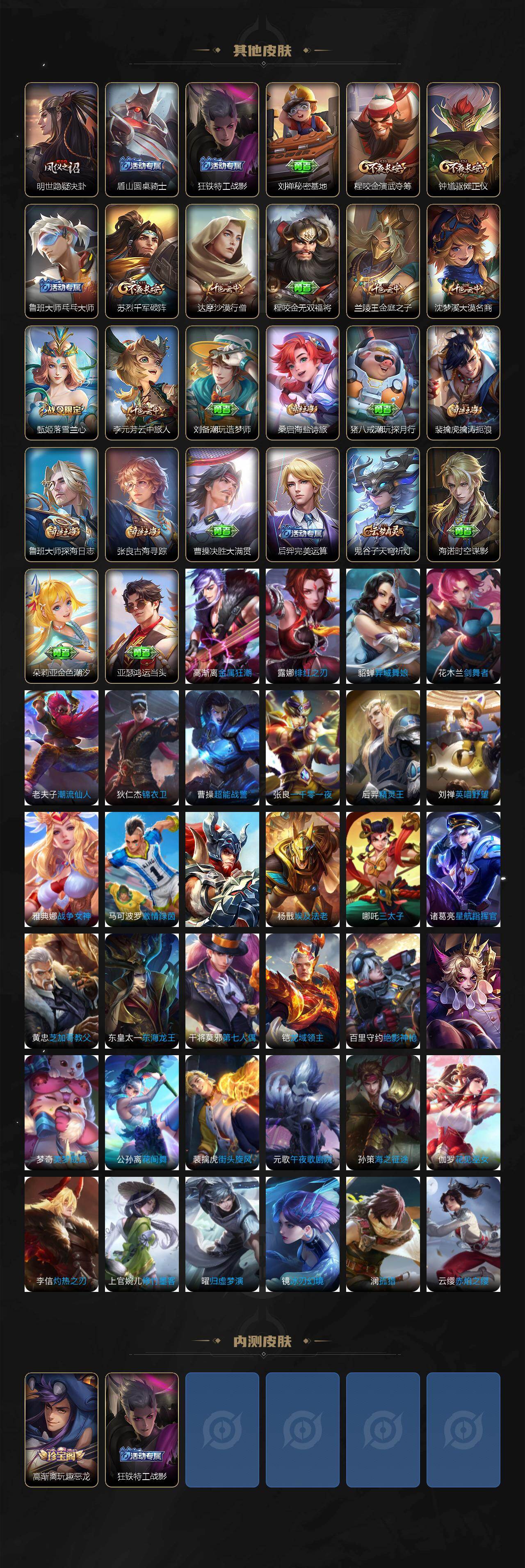 WZKG4110856王者荣耀账号详情图5