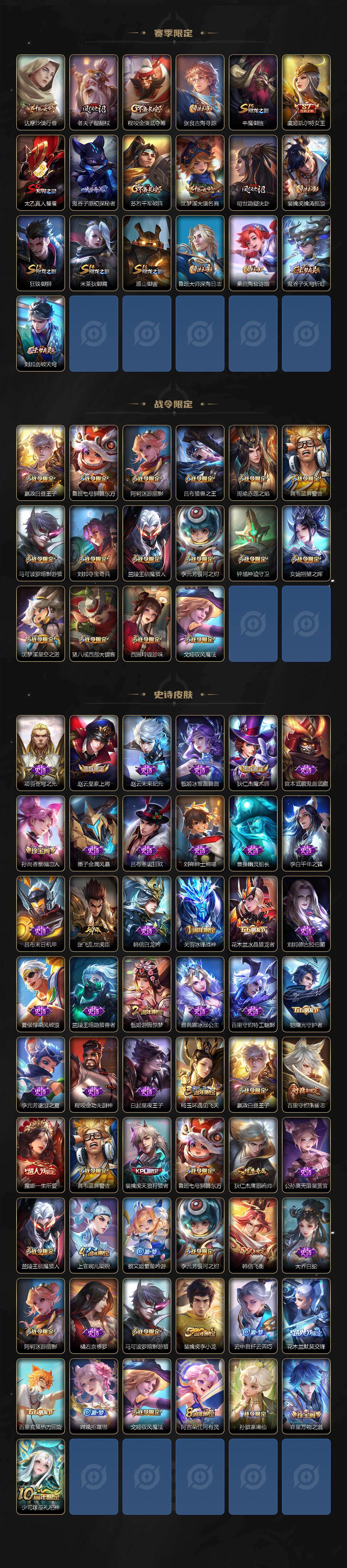 WZ03410282王者荣耀账号详情图3