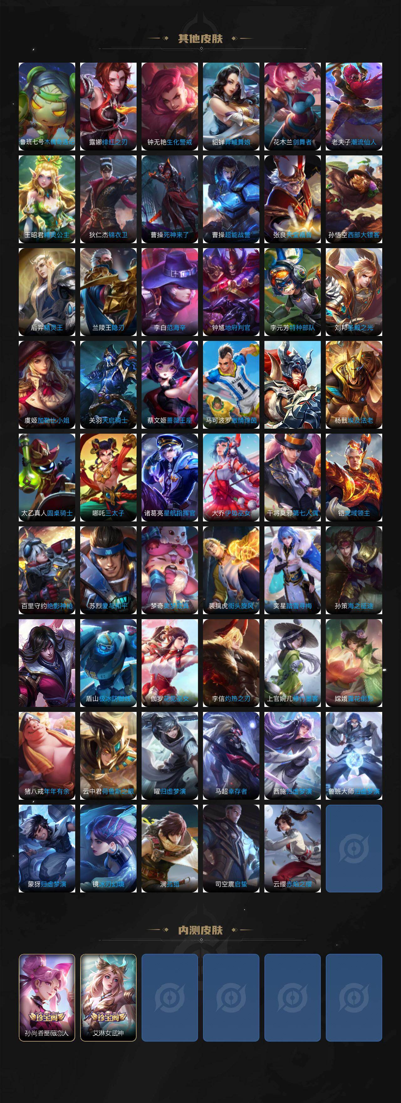 WZ03410282王者荣耀账号详情图5